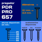 chart pregador pneumático PDR PRO657