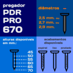 chart pregador pneumático PDR PRO670